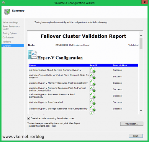 Upgrading a HyperV Cluster to 2012 R2