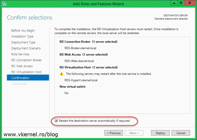 Deploying VDI with Server 2012 R2