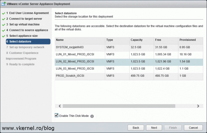 Upgrade VMware VCSA 5.x to VCSA 6