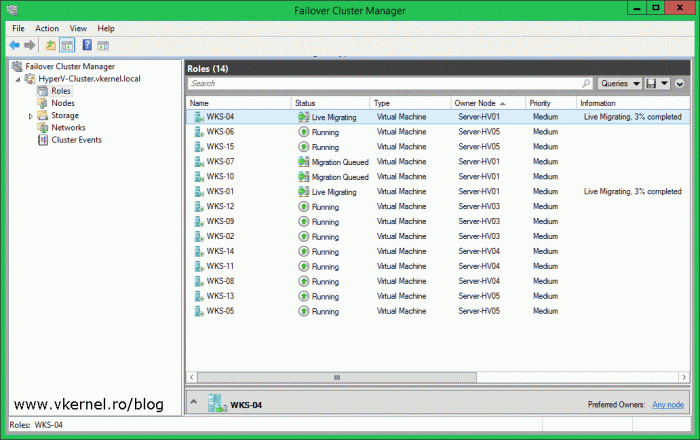 View of how VMs are automatically migrated when the Hyper-V node is put in maintenance mode