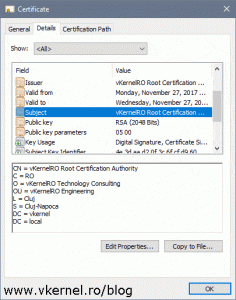 Subject filed information of a properly configured CA DN