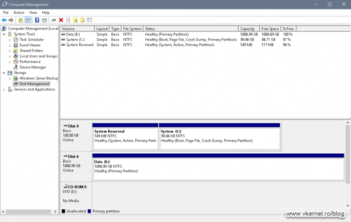 View of the increased volume to its maximum size in the Disk Management console