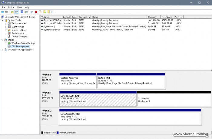 Unallocated space showing in clients after extending the virtual disk