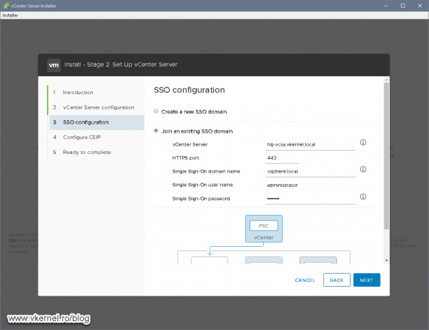 Providing the information for joining the vCenter Server to an existing SSO domain sitting in the headquarters office
